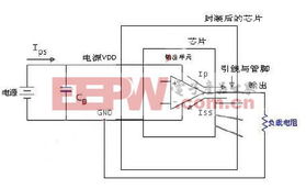 集成电路 电子产品世界的核心引擎
